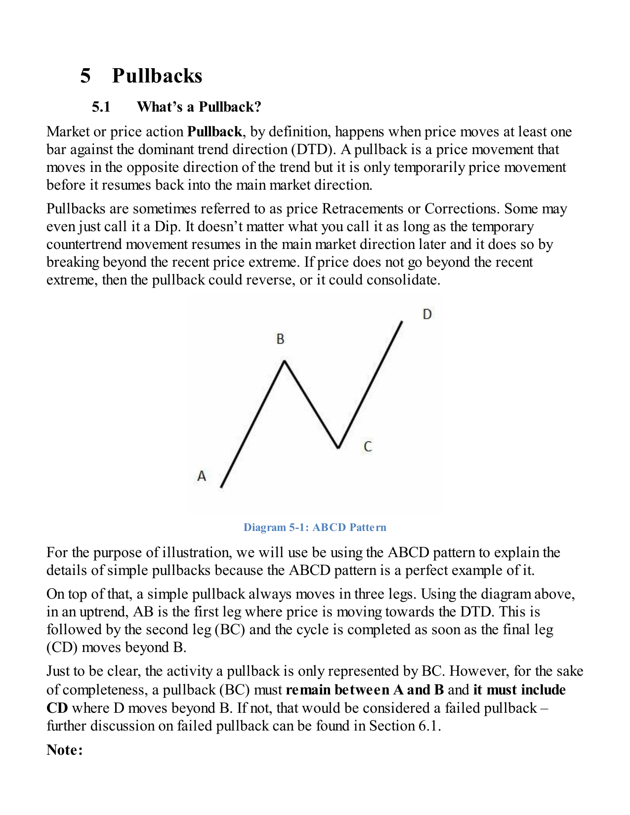 ABCD pullback pattern from the book