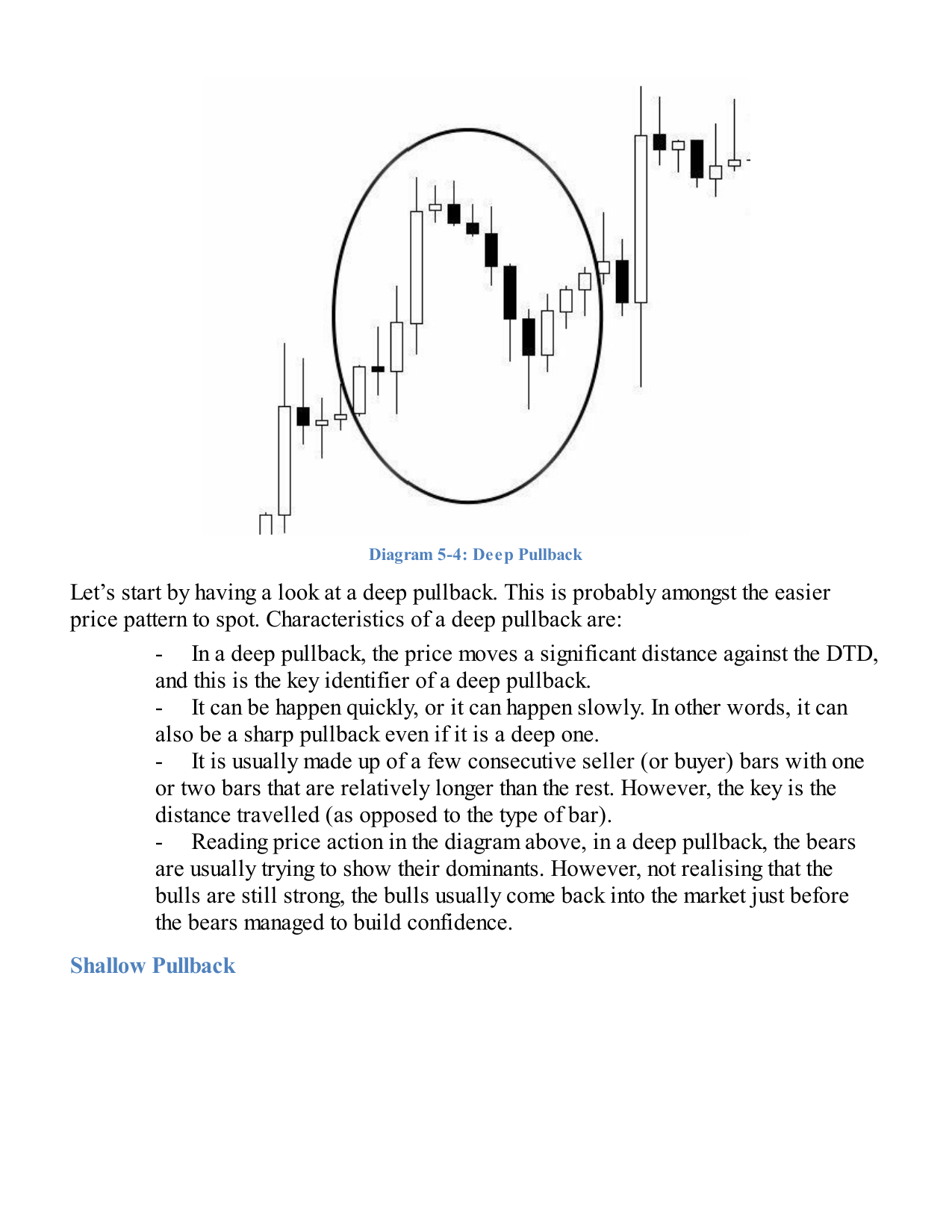 Deep pullback — 61.8–76.4% retracement