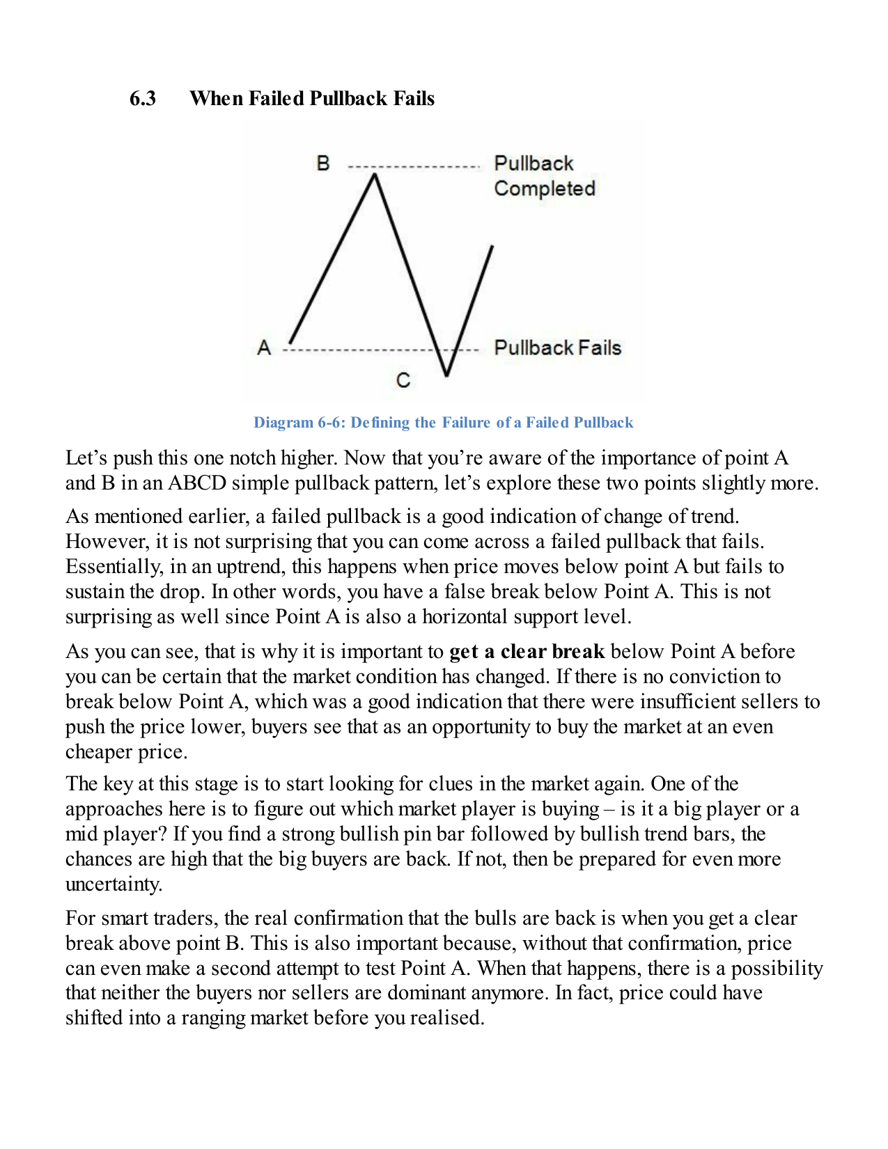 Failed-failed pullback definition