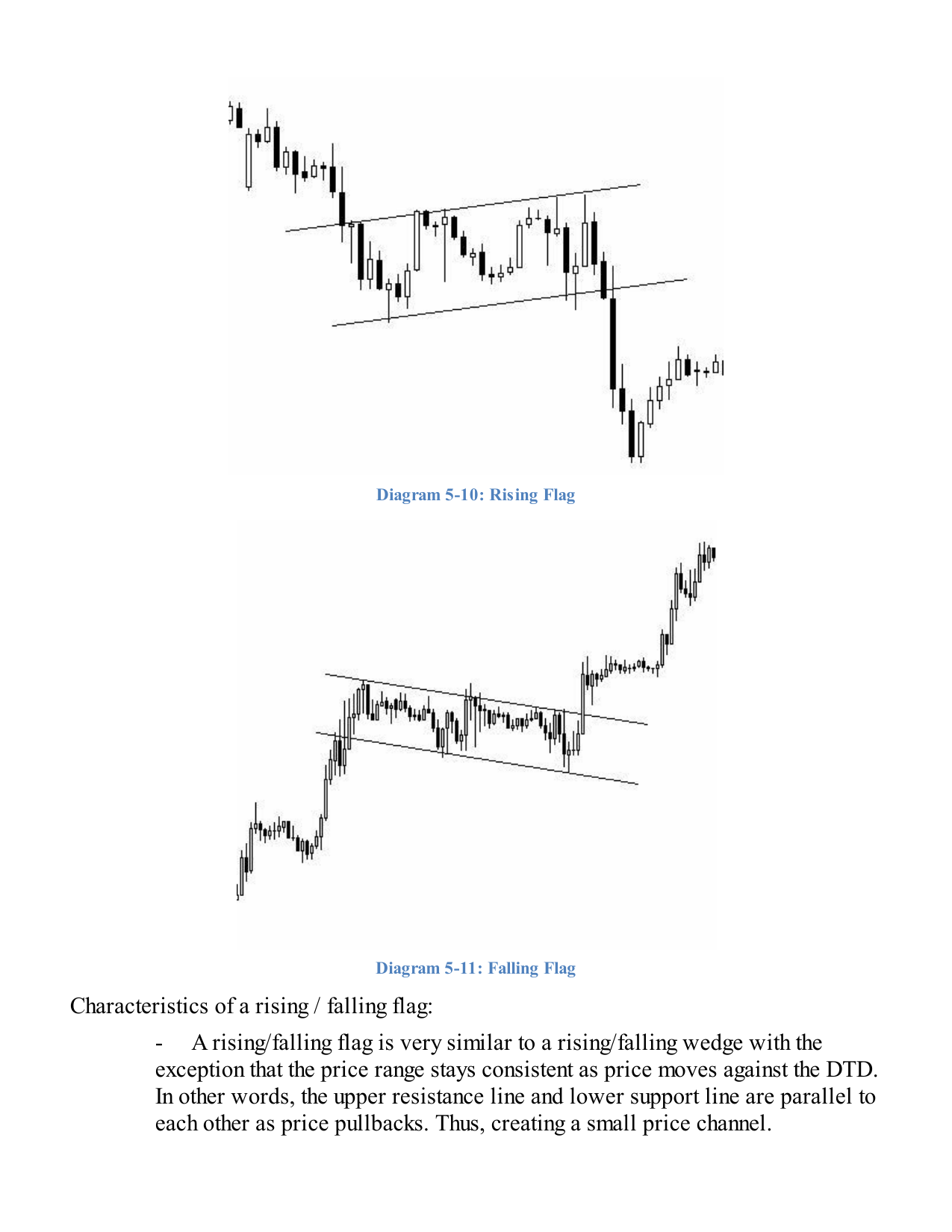 Flag pattern as a complex pullback