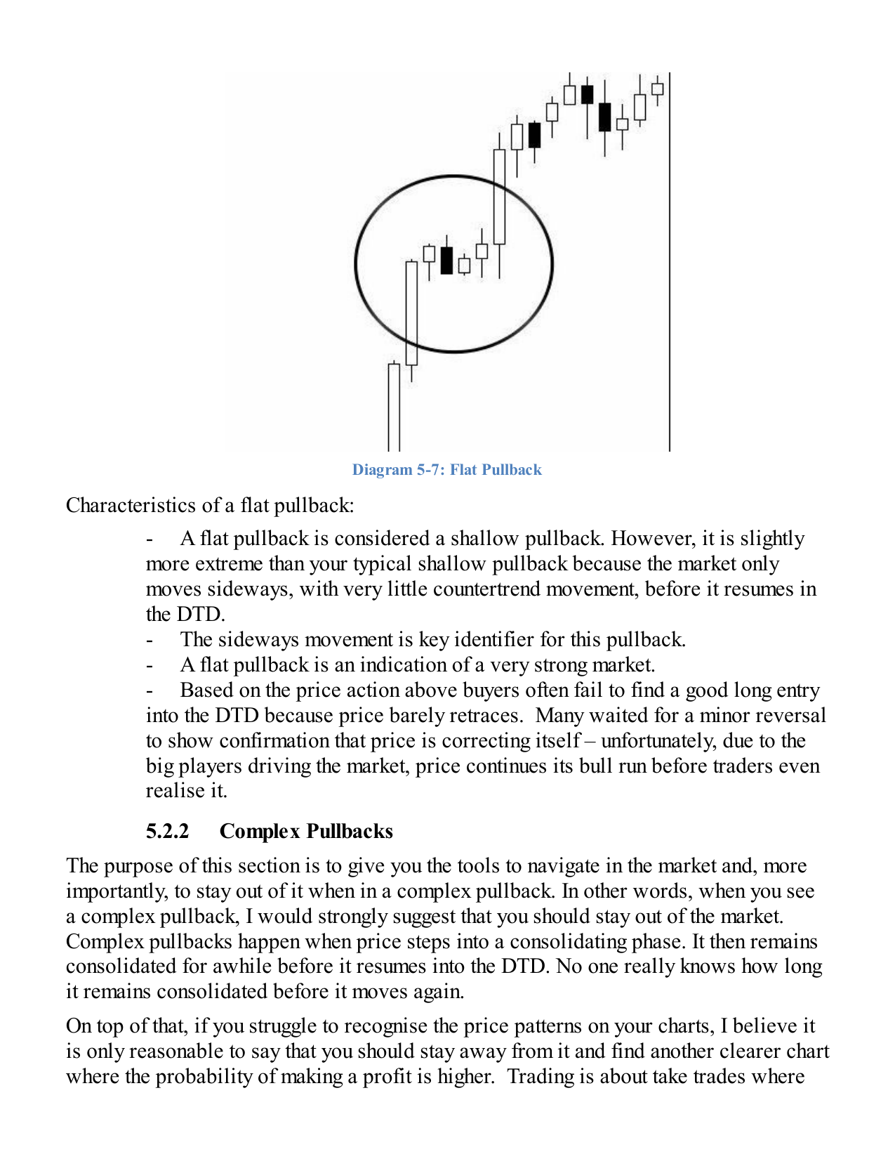 Flat pullback