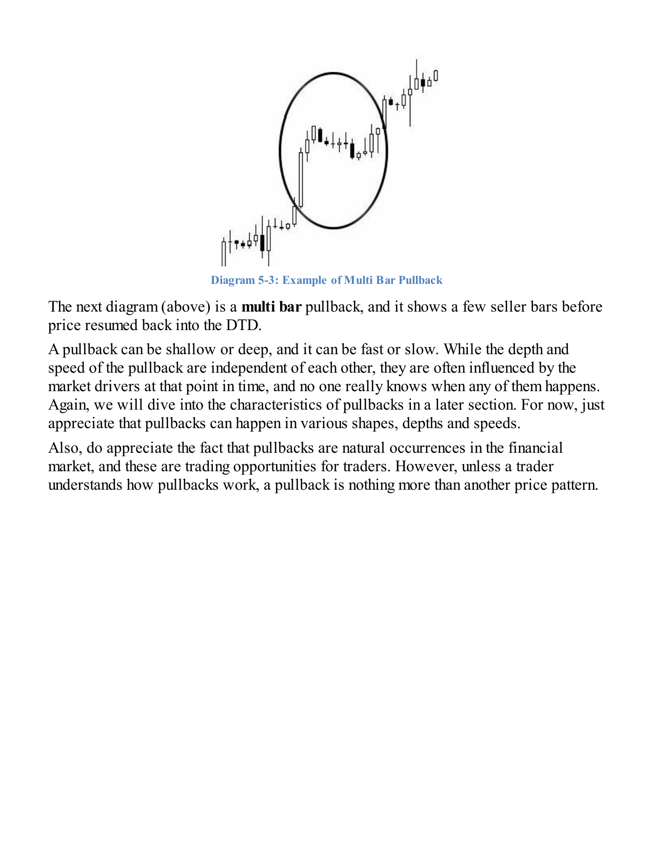 Multi-bar pullback