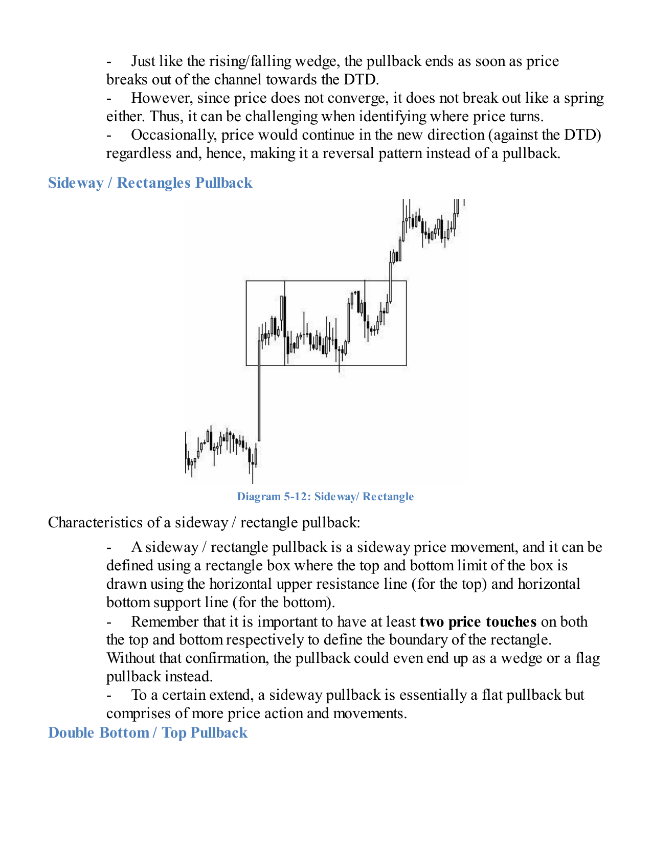 Rectangle / sideways consolidation pullback