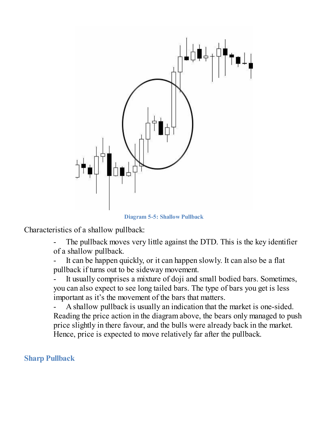 Shallow pullback — 23.6–38.2% retracement